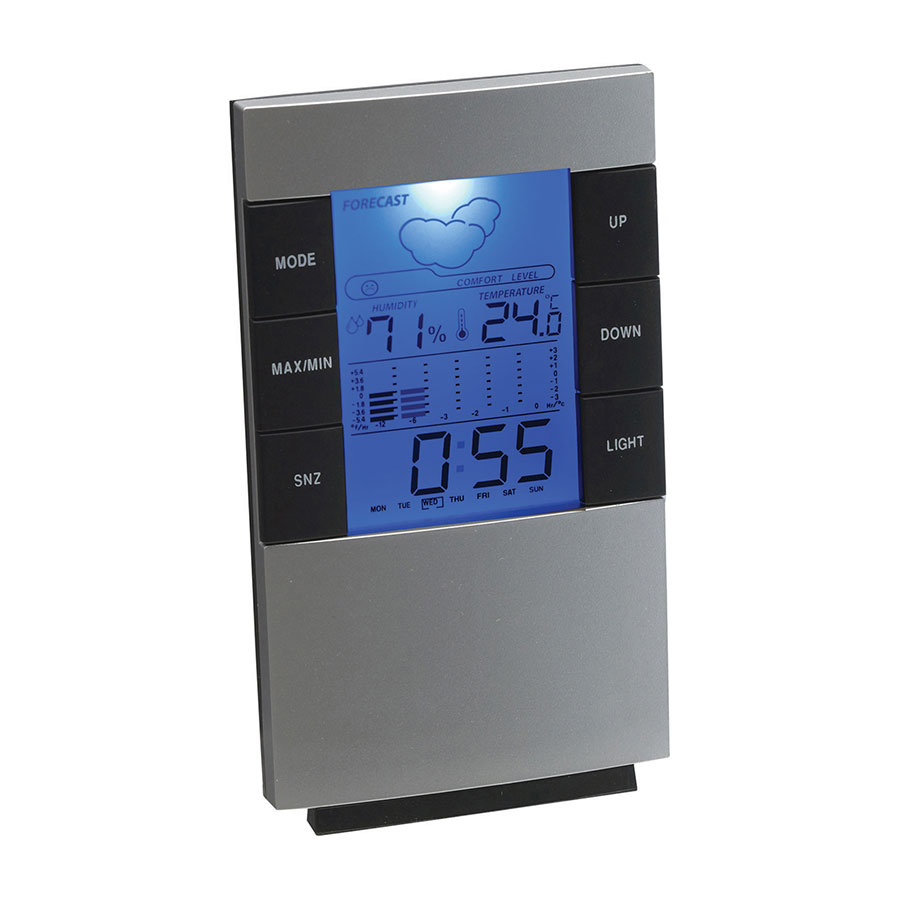 STATION MÉTÉO PUBLICITAIRE 'CYCLONA'